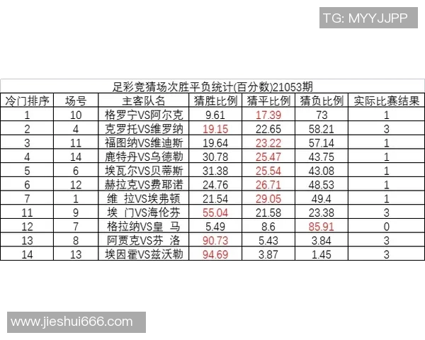竞彩足球彩票365带你畅享足球盛宴赢取丰厚奖金的秘诀揭秘 竞彩足球彩票365带你畅享足球盛宴赢取丰厚奖金的秘诀揭秘