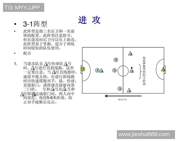 足球多变行探索:从战术演变到球员风格的多样性分析 足球多变行探索:从战术演变到球员风格的多样性分析