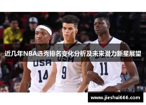 近几年NBA选秀排名变化分析及未来潜力新星展望