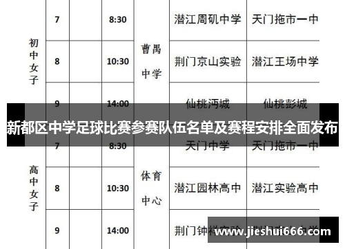 新都区中学足球比赛参赛队伍名单及赛程安排全面发布