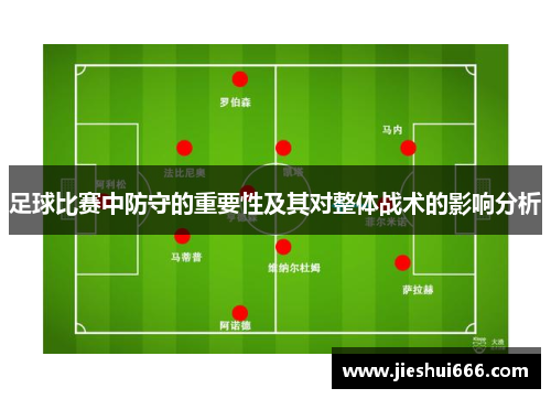 足球比赛中防守的重要性及其对整体战术的影响分析