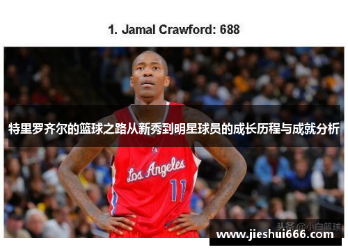 特里罗齐尔的篮球之路从新秀到明星球员的成长历程与成就分析