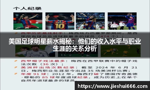 美国足球明星薪水揭秘：他们的收入水平与职业生涯的关系分析